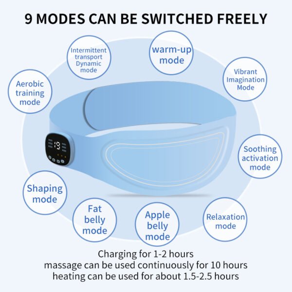 Portable Intelligent Warm Palace Waist Belt Red Light Hot Compress Massage Belt for Abdomen Shaping